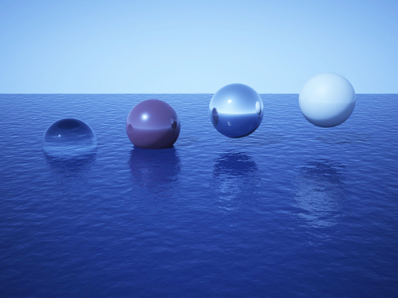Ocean Expression